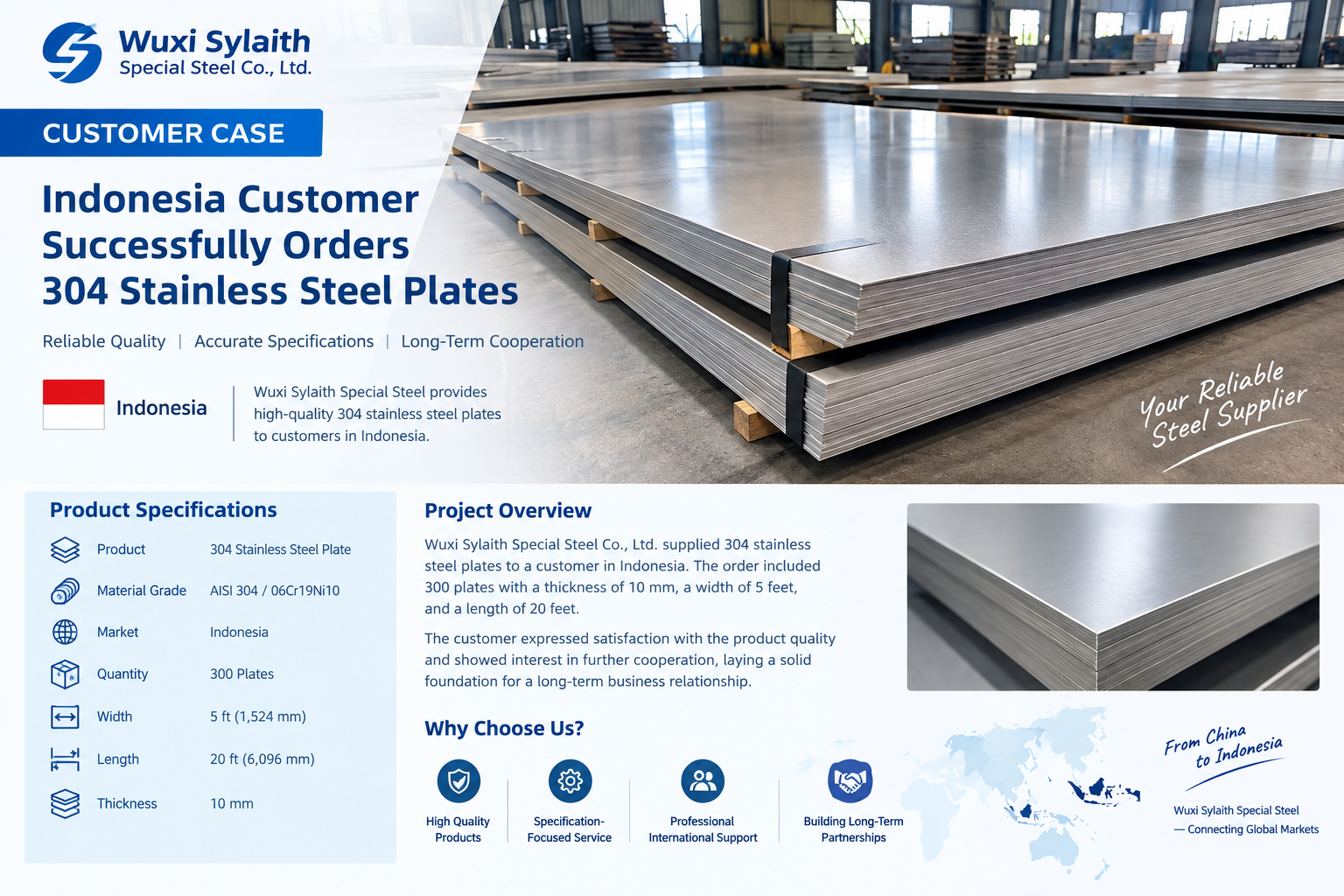 กรณี บริษัท ล่าสุดเกี่ยวกับ Indonesia Customer Case: 304 Stainless Steel Plate Supply by Wuxi Sylaith Special Steel